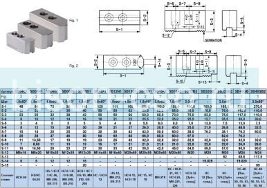 Комплект сырых кулачков  SB12N1 Samchully