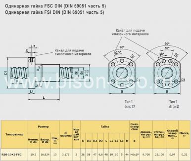 Гайка ШВП Hiwin R20-10K3-FSC