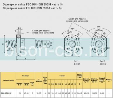 Гайка ШВП Hiwin R20-5T4-FSI
