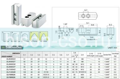 Комплект сырых кулачков SJ05027 TAIKI 1,5х60