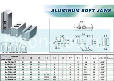 Комплект  алюминиевых кулачков SJ-A10042B TAIKI 1,5х60