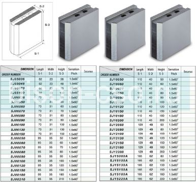 Комплект сырых высоких кулачков SJ10090 TAIKI 1,5х60 Комплект сырых высоких кулачков SJ10090 TAIKI 1,5х60