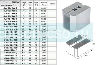 Комплект сырых широких кулачков SJ0604863B TAIKI 1,5х60