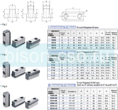 Комплект Т-образных вставок  T12 TAIKI
