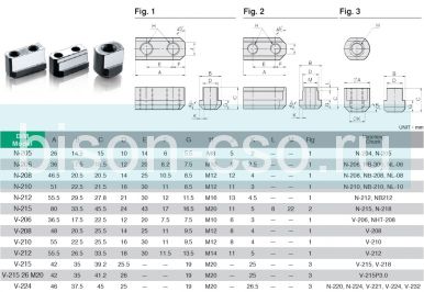 Комплект пазовых сухарей V-208 AUTOSTRONG