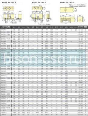 Комплект сырых кулачков SJ06A1T Kitagawa Комплект сырых кулачков SJ06A1T Kitagawa