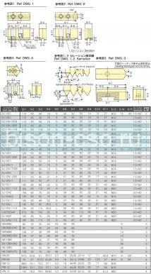 Комплект сырых кулачков SJ15C1T Kitagawa Комплект сырых кулачков SJ15C1T Kitagawa