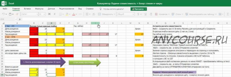 Калькулятор Ладини Совместимость (Елена Благодар)