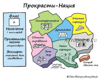 Работа с мотивацией и прокрастинацией (Сергей Смирнов)