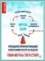 Твои мечты того стоят. Преодолей прокрастинацию и восстанови ресурс за неделю (Анастасия Ларченкова)