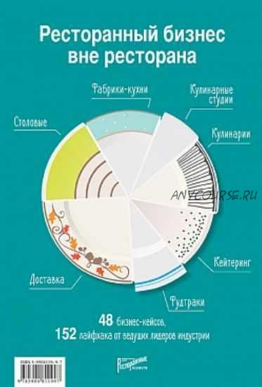 [Ресторанные ведомости] Ресторанный бизнес вне ресторана (Ксения Устинова, Екатерина Коробкова, Ольга Родионова)