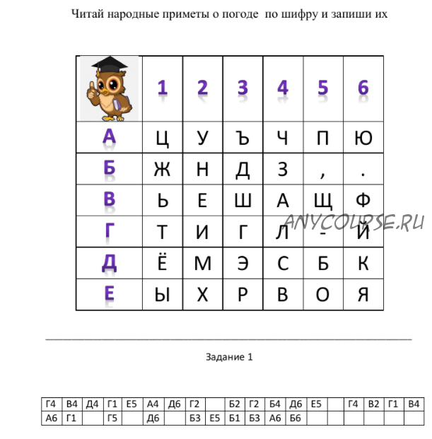 Прогноз погоды – комплект шифровок народных примет (Умные пособия)