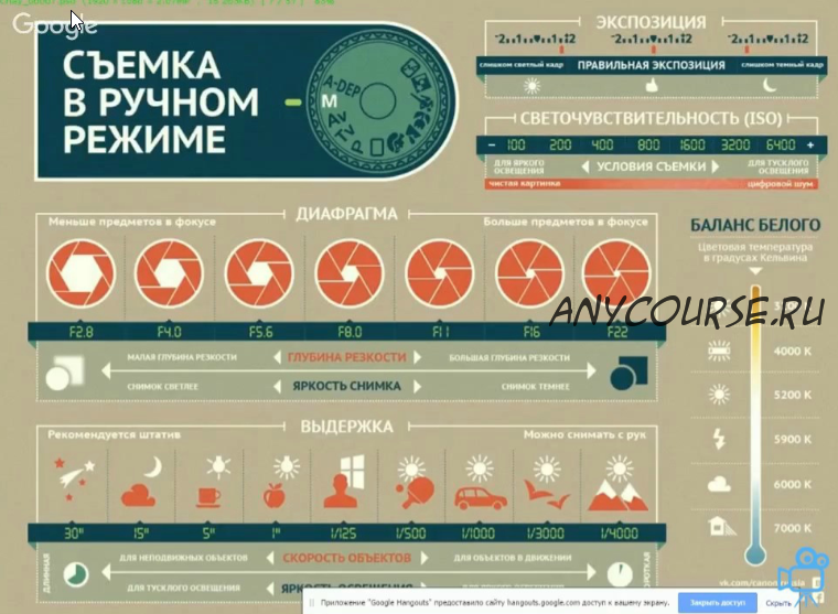 Интенсив 'Видеосъемка для чайников' (Дмитрий Попов)