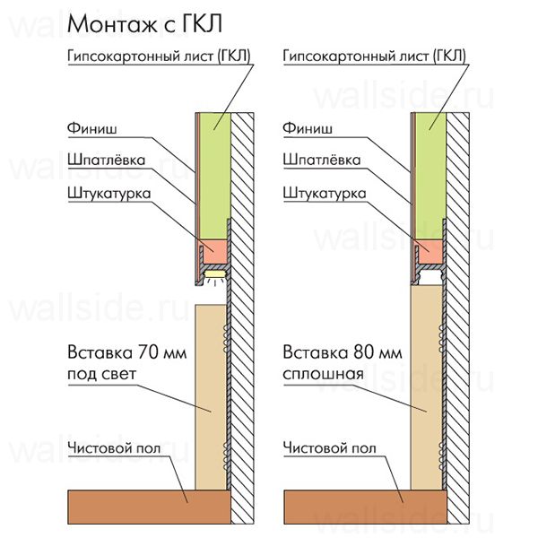 Скрытый плинтус Ликорн С-02.2.1 со вставкой 70 мм