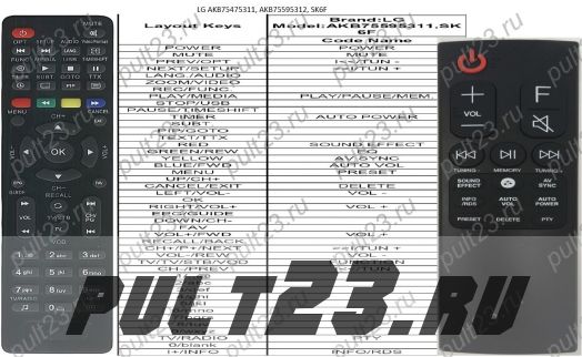 LG AKB75475311, AKB75595312, SK6F