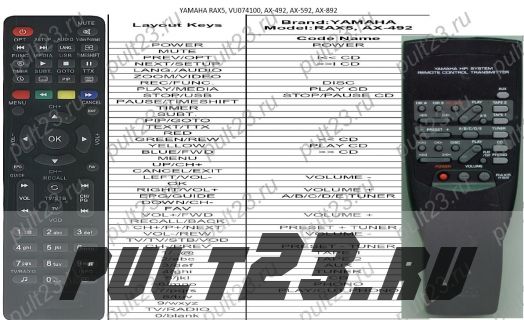 YAMAHA RAX5,VU074100,  AX-492, AX-592, AX-892