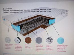 Матрас "Ричард" с кокосовой стружкой (АЙР)