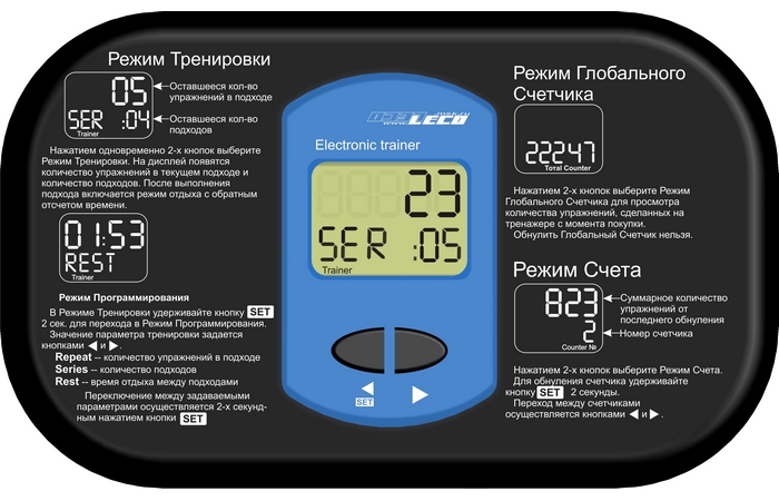 Электронный тренер Leco для реабилитационных тренажеров класса Pro