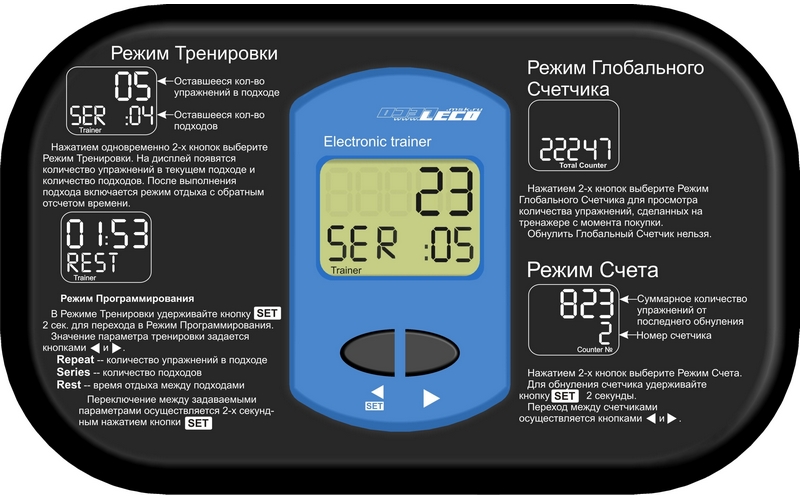 Электронный тренер Leco для силовых тренажеров класса Pro