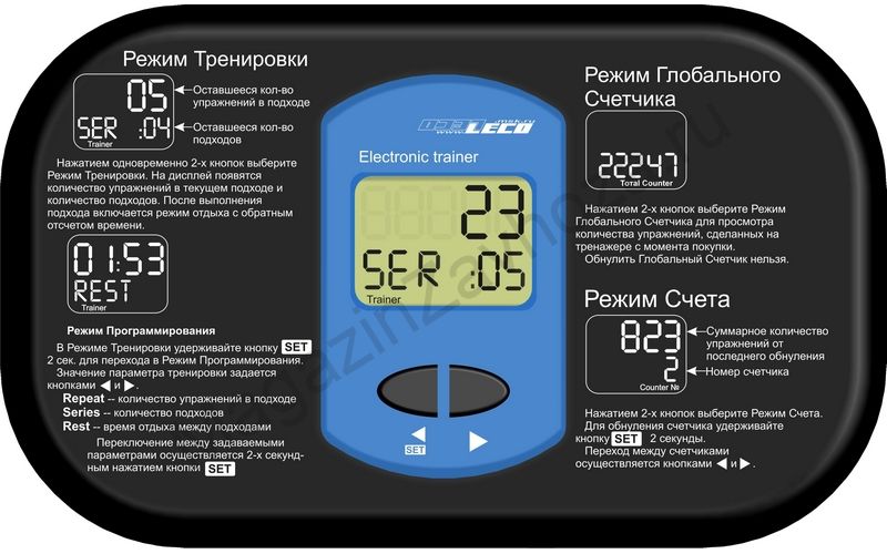Электронный тренер Leco для силовых тренажеров класса Pro