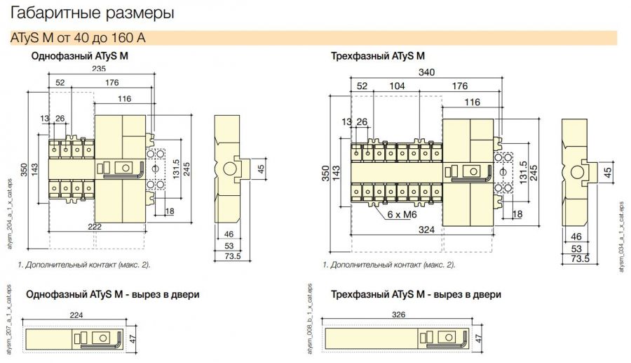 ATyS p M   40 - 160A