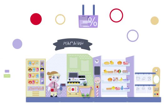 ПФГ-0СМ Декоративно-развивающая панель «Супермаркет» (4000 х 1390 мм)