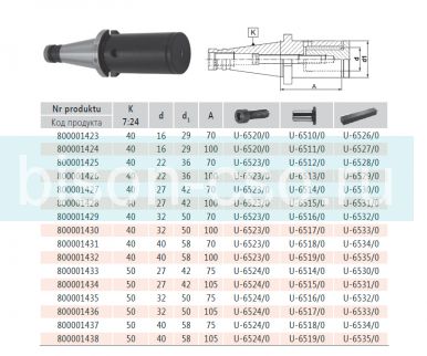 Оправка для дисковых фрез  7314-50-27-105  кон 50.D=27 Bison-Bial