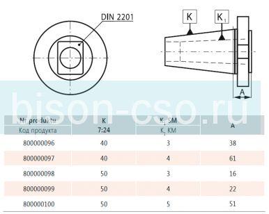 Втулка переходная 1653-40-4-61 кон.40/М4 Bison Bial