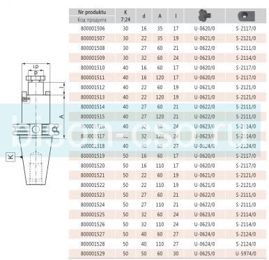 Оправка для торцевых насадных фрез 7369A-30-22-35 кон 30. D=22 Bison Bial Оправка для торцевых насадных фрез 7369A-30-22-35 кон 30. D=22 Bison Bial