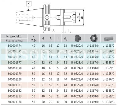 Оправка для торцевых насадных фрез 7301А-40-32-60 кон 40. D=32 Bison Bial