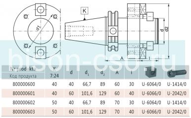 Оправка для насадных торцовых фрезерных головок 2827-50-60 кон 50. D=60 Bison Bial