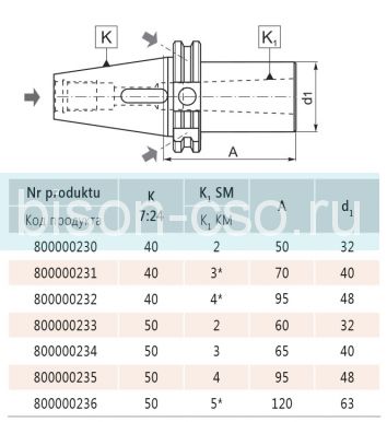 Втулка переходная 1681AD+B-40-2-50 Bison Bial