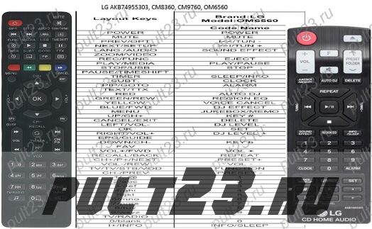 LG AKB74955303, CM8360, CM9760, OM6560