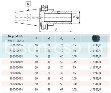 Оправки с аксиальной регулировкой 1606AD-40-20-80 кон 40. D=20 Bison Bial
