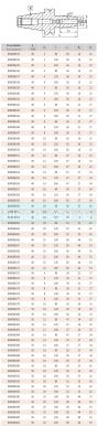 Оправка термоусадочная 7630-40-18-120 Bison Bial Оправка термоусадочная 7630-40-18-120 Bison Bial
