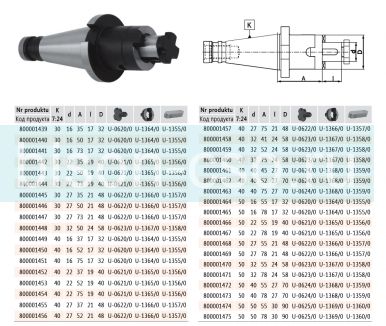 Оправка комбинированная для торцевых насадных фрез 7332-40-22-37 кон 40.D=40 Bison-Bial