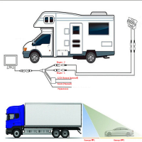 Двойная камера заднего вида для грузовика/фуры/автобуса (PZ220)