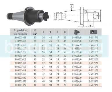 Оправка для торцевых насадных фрез быстросменные 7311QC-40-32-50 кон 40.D=58 Bison-Bial