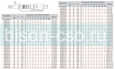 Штанга для горизонтально-фрезерного станка 7181-50-50-800 800мм Bison Bial