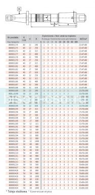 Штанга для горизонтально-фрезерного станка 7186-50-60-1000 1000мм Bison Bial