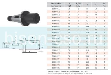 Втулка переходная комбинированная 1679-30-1-50 Bison Bial