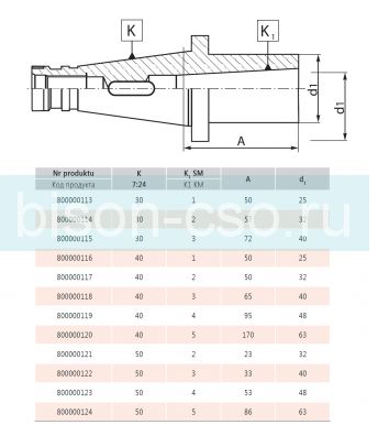 Втулка переходная 1657-40-5-170 кон.40 Bison Bial Втулка переходная 1657-40-5-170 кон.40 Bison Bial