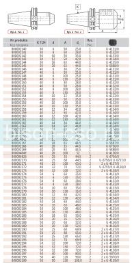 Оправка тип Weldon 7625-40-10-32 AD Bison Bial