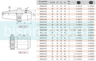 Оправка тип Weldon 7628-50-25-80  AD  Bison Bial