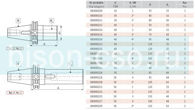 Втулка переходная 1681AD-50-2-135 Bison Bial