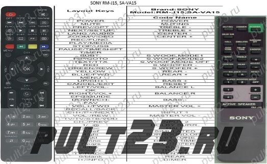 SONY RM-J15, SA-VA15
