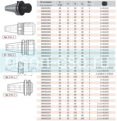 Оправа с хвостовиком типа weldon 7624-40-12-63 кон 40.D=12 Bison Bial