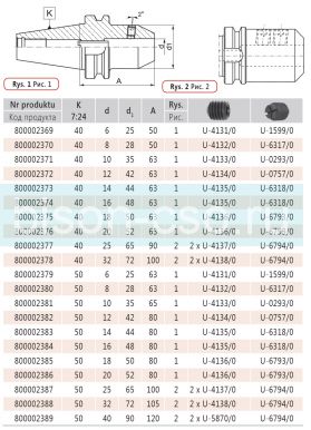 Оправки для фрез с хвостовиком типа whistle-Notch 7629-40-12-63 кон 40.D=12 Bison Bial
