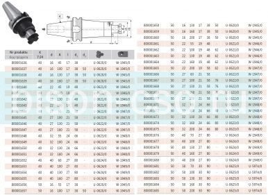Оправка для насадных торцовых фрез 7388AD+B-40-27-50 кон 40.D=27 Bison Bial