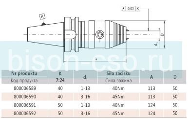 Патрон сверлильный с хв. кон.40 7661-40-13-113 1-13 мм Bison Bial